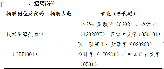 铜陵市人口有多少2021_2021年铜陵市第三人民医院招聘工作人员面试人员名单 第(3)